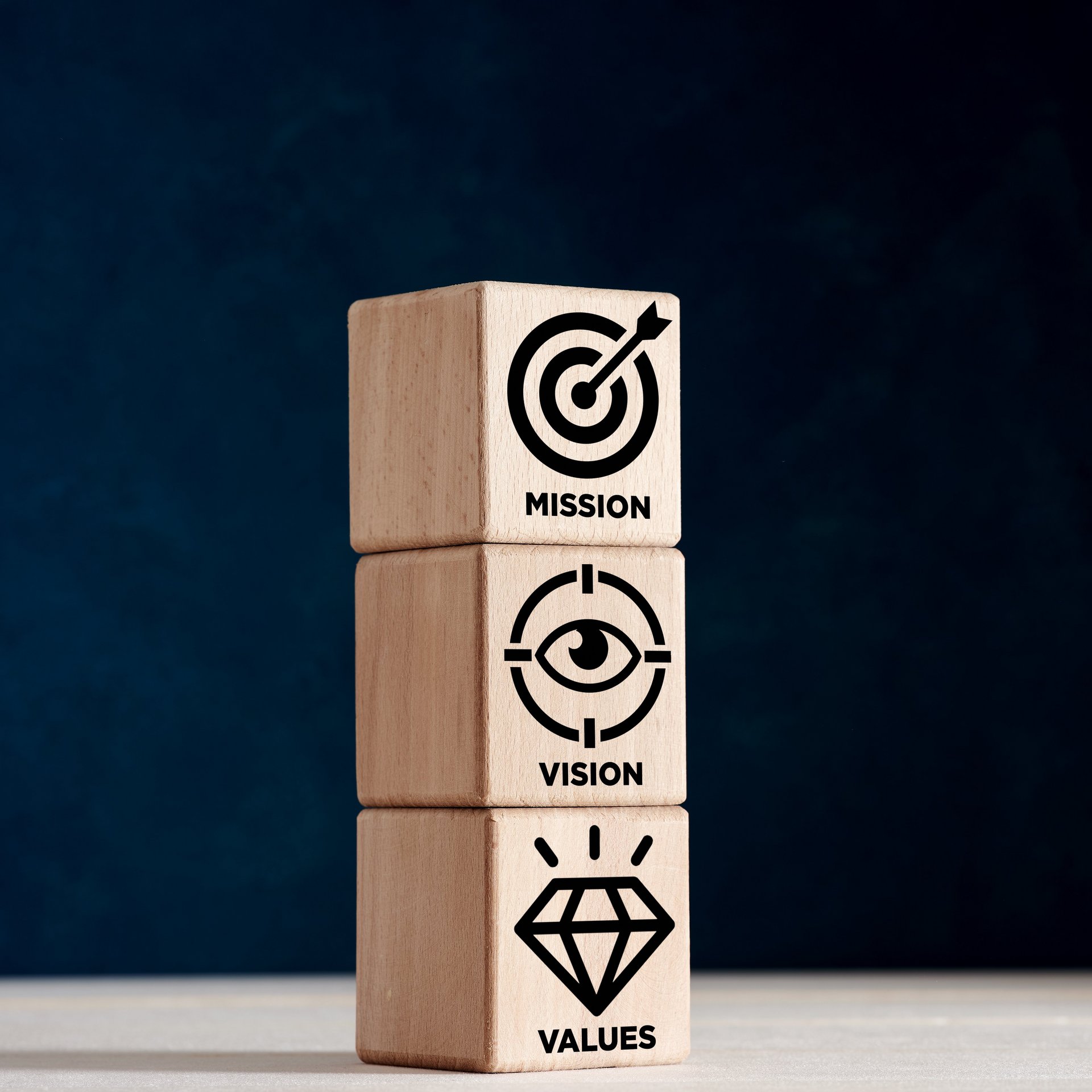 Company values - Colasit 