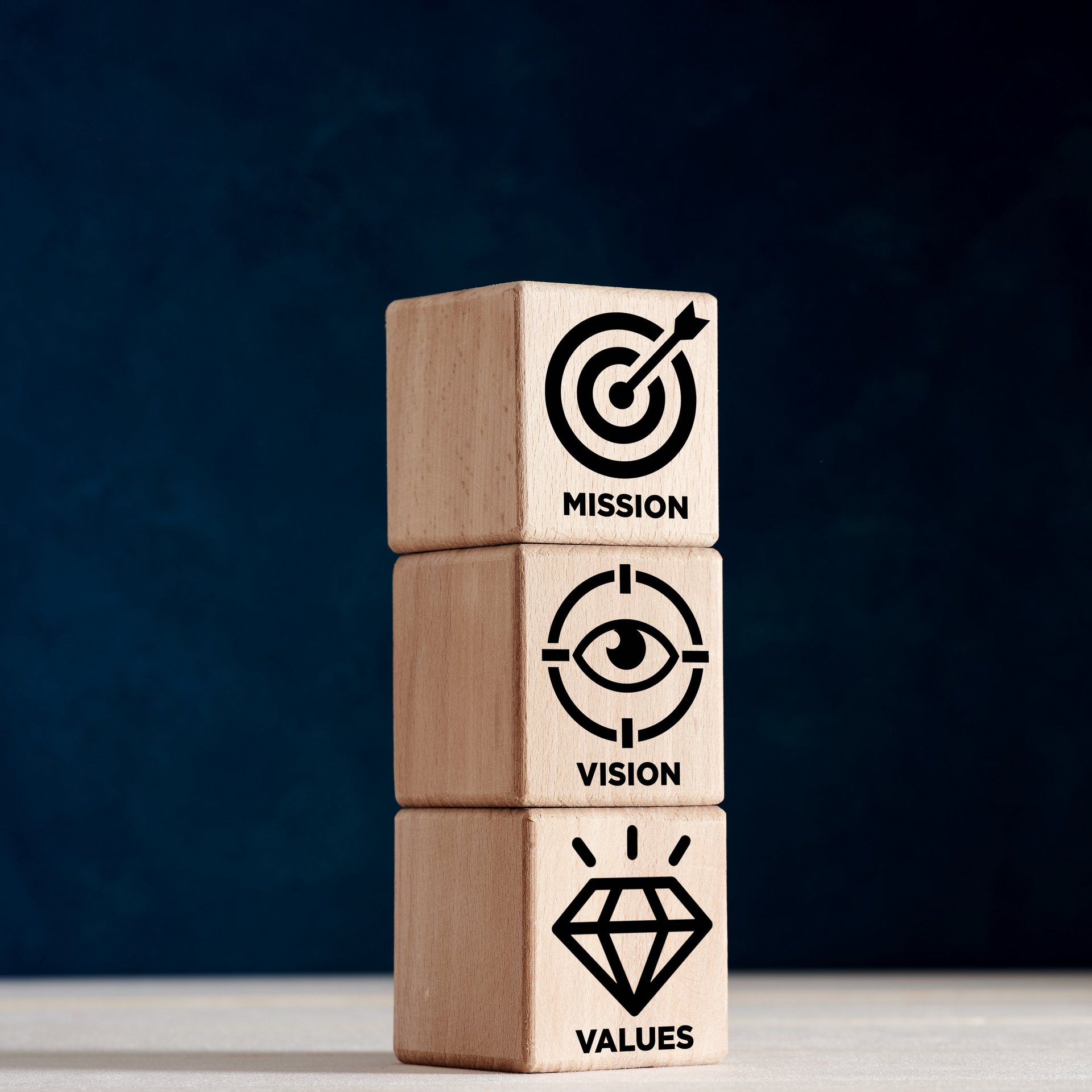 Unternehmenswerte - Colasit 